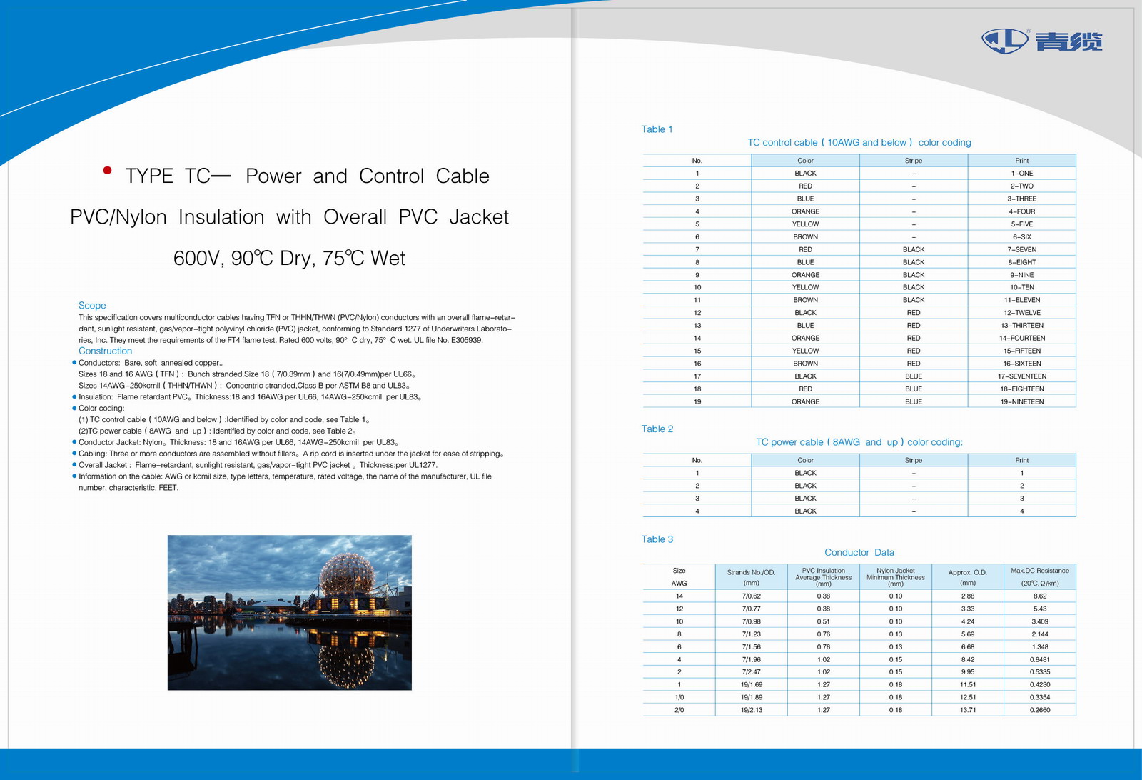 美標(biāo)托架電纜(TC-ER電纜)8.jpg 美標(biāo)托架電纜(TC-ER電纜)(圖8)